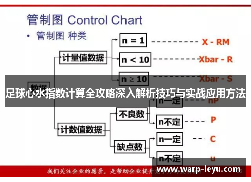 足球心水指数计算全攻略深入解析技巧与实战应用方法