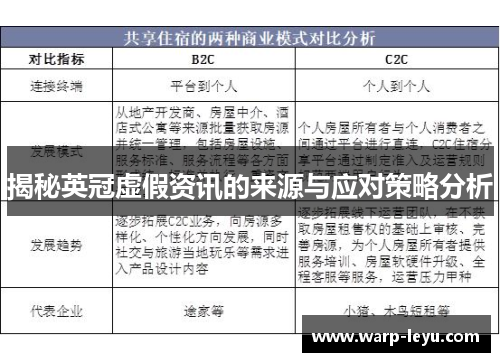 揭秘英冠虚假资讯的来源与应对策略分析 揭秘英冠虚假资讯的来源与应对策略分析