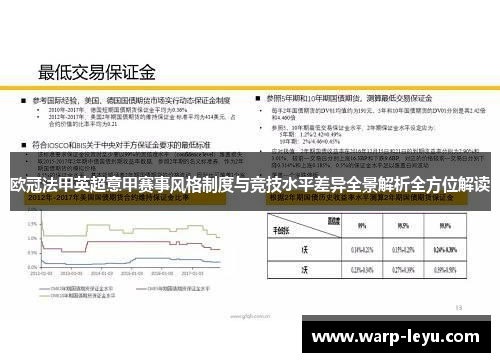 欧冠法甲英超意甲赛事风格制度与竞技水平差异全景解析全方位解读