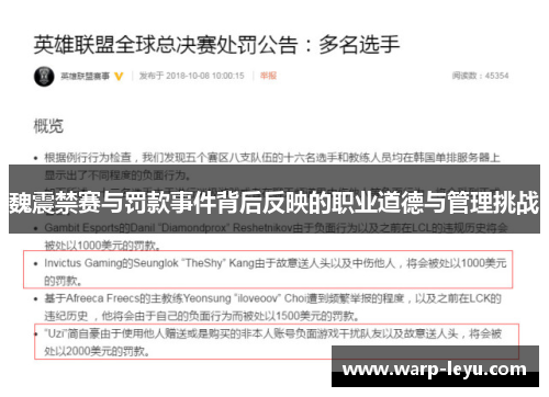 魏震禁赛与罚款事件背后反映的职业道德与管理挑战