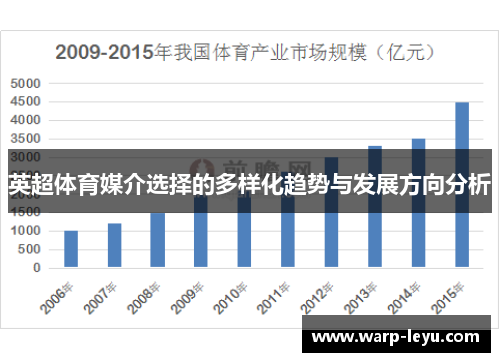 英超体育媒介选择的多样化趋势与发展方向分析