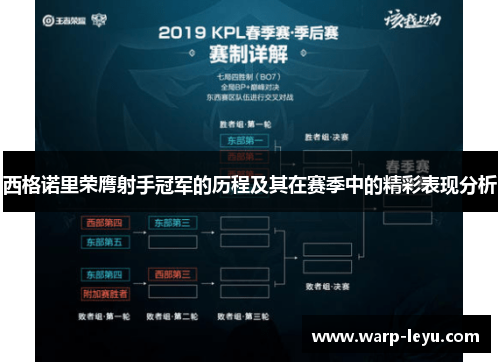 西格诺里荣膺射手冠军的历程及其在赛季中的精彩表现分析