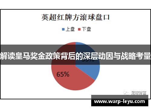 解读皇马奖金政策背后的深层动因与战略考量