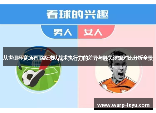 从世俱杯赛场看顶级球队战术执行力的差异与胜负逻辑对比分析全景
