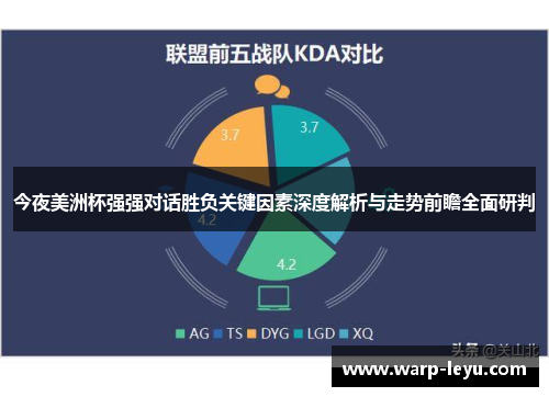 今夜美洲杯强强对话胜负关键因素深度解析与走势前瞻全面研判