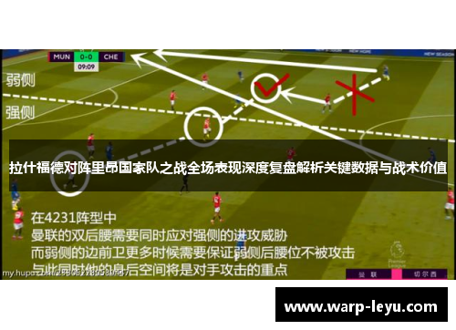 拉什福德对阵里昂国家队之战全场表现深度复盘解析关键数据与战术价值