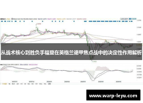从战术核心到胜负手福登在英格兰德甲焦点战中的决定性作用解析